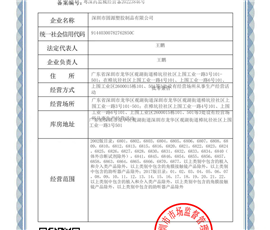 Registration Certificate for Class II Medical Device Operation